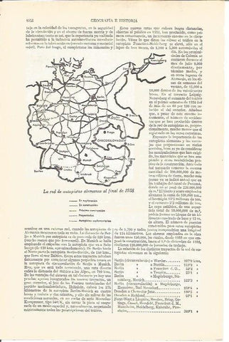 LAMINA V03752: Red de autopistas de Alemania finales de 1938