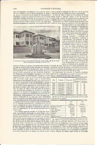 LAMINA V03780: Sanatorio Duran en Costa Rica
