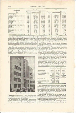 LAMINA V03778: Imprenta Nacional en Bogota