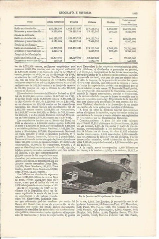 LAMINA V03772: Hipodromo de Gavea en Rio de Janeiro