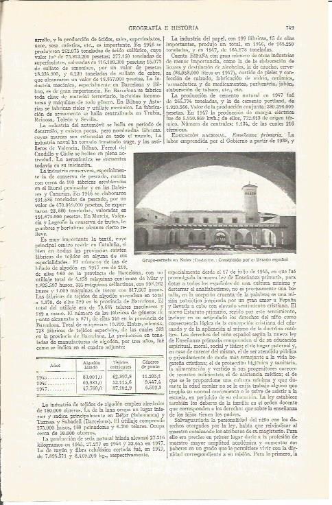 LAMINA V03883: Grupo escuela en Nules, Castellon
