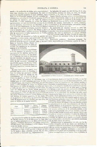 LAMINA V03883: Grupo escuela en Nules, Castellon