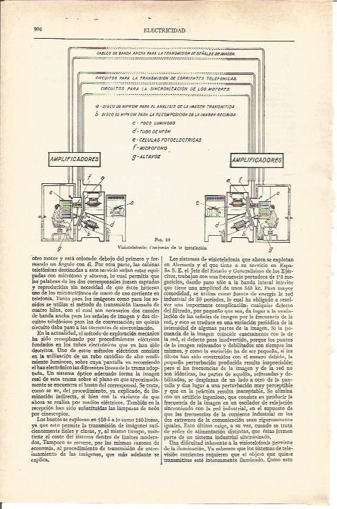 LAMINA V03737: Visiotelefonia