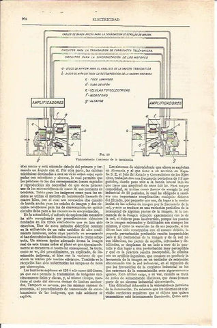 LAMINA V03737: Visiotelefonia