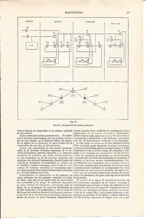 LAMINA V03731: Electricidad. Control de distancia