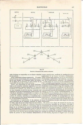 LAMINA V03731: Electricidad. Control de distancia