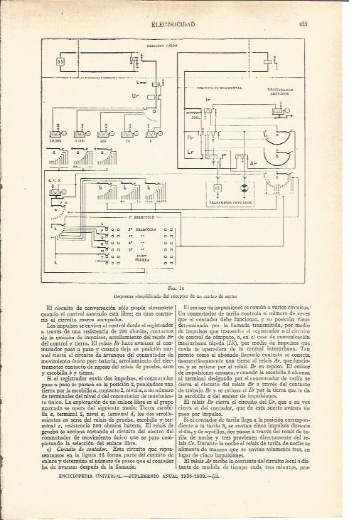 LAMINA V03728: Esquema simplificado del receptor 