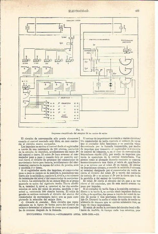 LAMINA V03728: Esquema simplificado del receptor 