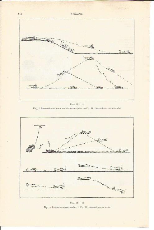 LAMINA V03667: Lanzamientos en aviacion