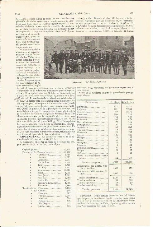 LAMINA V04140: Gendarmes franceses en Andorra