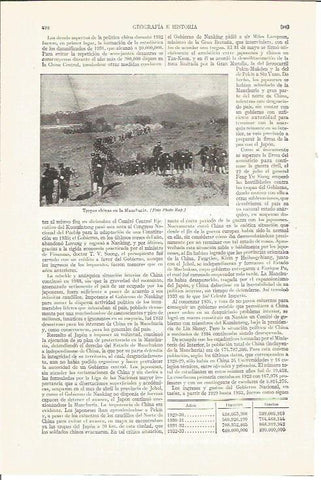 LAMINA V04159: Tropas chinas en Manchuria