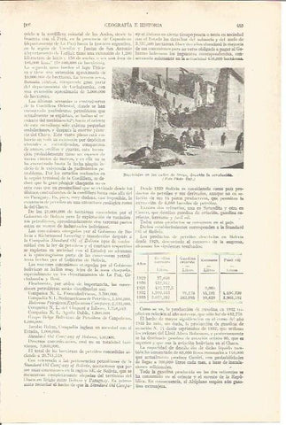 LAMINA V04153: Barricadas en las calles de Sucre