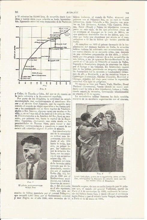 LAMINA V04114: Wiley Post y Lord Clydasle en expedicion aerea al Everest
