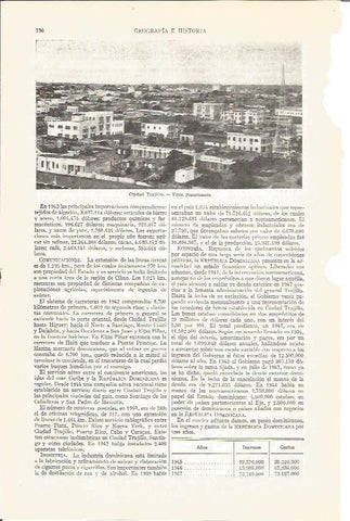 LAMINA V03955: Vista panoramica de Ciudad Trujillo