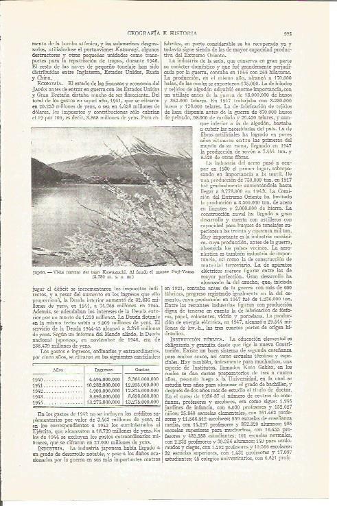 LAMINA V04015: Vista parcial del lago Kawaguchi, Japon
