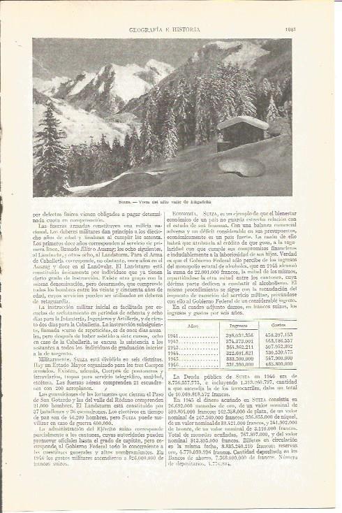 LAMINA V04032: Vista de Engadina en Suiza