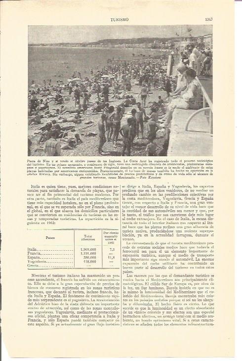LAMINA V03185: Playa de Niza, Francia