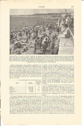 LAMINA V03185: Playa de Niza, Francia