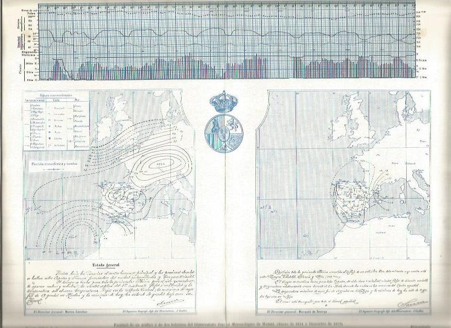 LAMINA V03440: Grafico y boletines del Observatorio Meteorologico de Madrid entre 1914 y 1916
