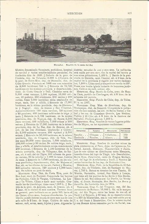 LAMINA V03372: Rambla de la costa del Rio en Mercedes