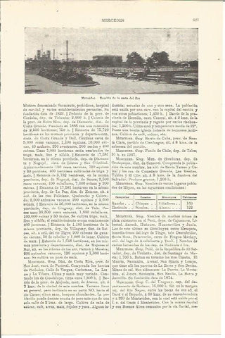 LAMINA V03372: Rambla de la costa del Rio en Mercedes