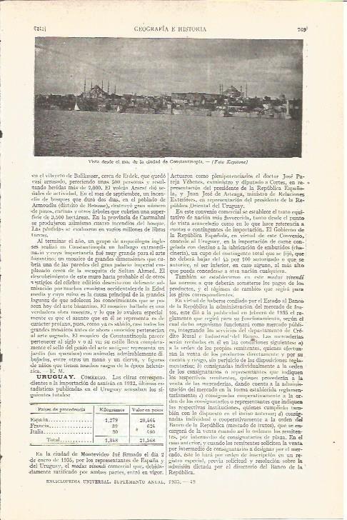 LAMINA V05101: Vista de Constantinopla, Turquia