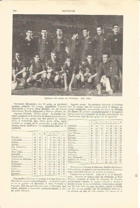 LAMINA V05241: Jugadores de futbol del Barcelona