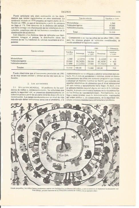 LAMINA V04950: Dibujo premio nacional Direccion General de Trafico