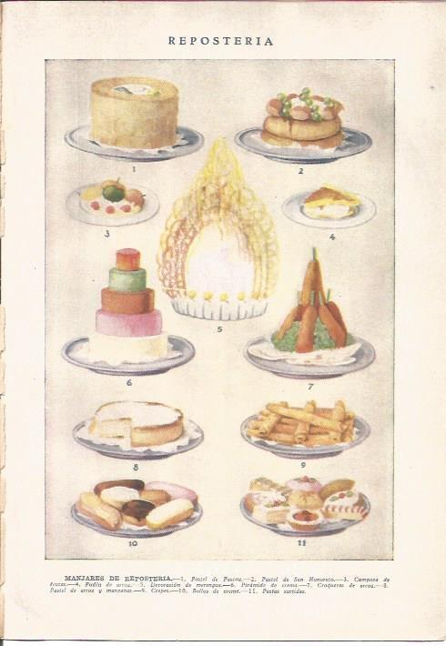 LAMINA V05479: Manjares de reposteria