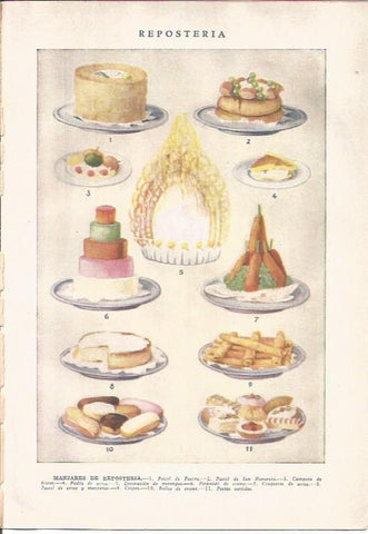 LAMINA V05479: Manjares de reposteria