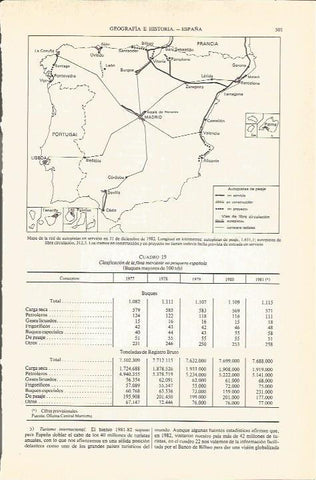 LAMINA V05447: Mapa red de autopistas en España 1982