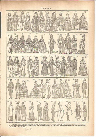 LAMINA V05542: Tipos de trajes desde el siglo XVI hasta siglo XX