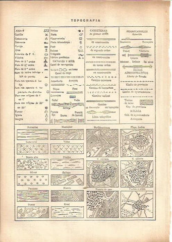 LAMINA V05537: Simbologia topografica