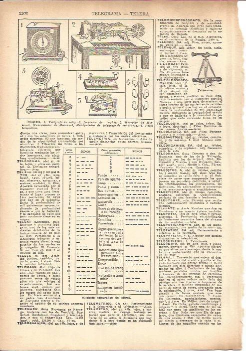 LAMINA V05530: Tipos de telegrafos y alfabeto morse