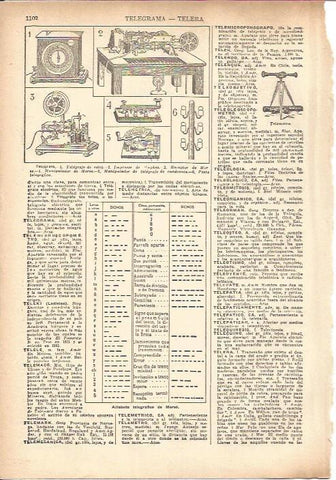 LAMINA V05530: Tipos de telegrafos y alfabeto morse