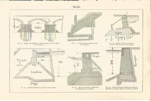 LAMINA V04488: Partes de un muelle