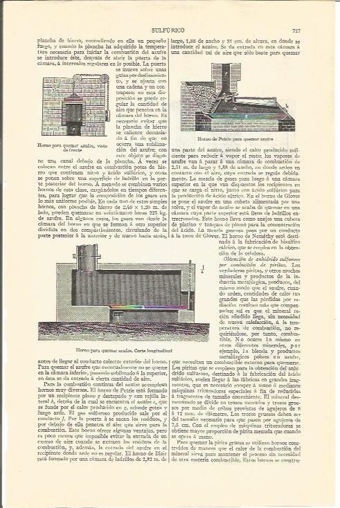 LAMINA V04320: Tipos de horno