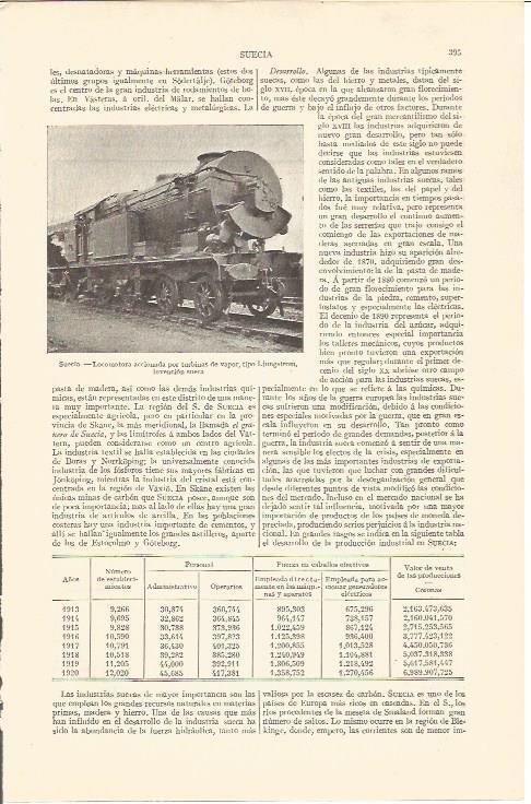 LAMINA V04267: Locomotora tipo Ljungstrom