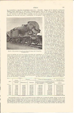 LAMINA V04267: Locomotora tipo Ljungstrom