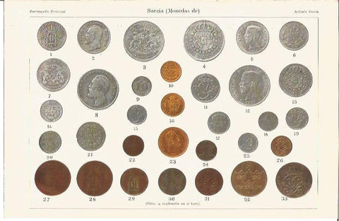 LAMINA V04271: Monedas de Suecia