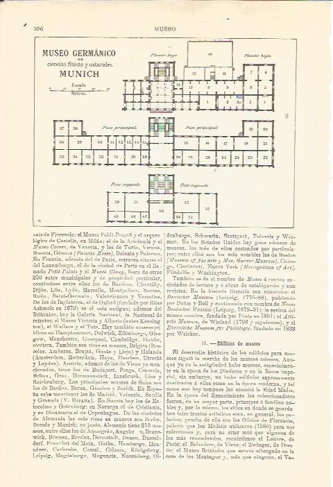 LAMINA V04629: Planta del Museo ciencias fisicas y naturales, Munich