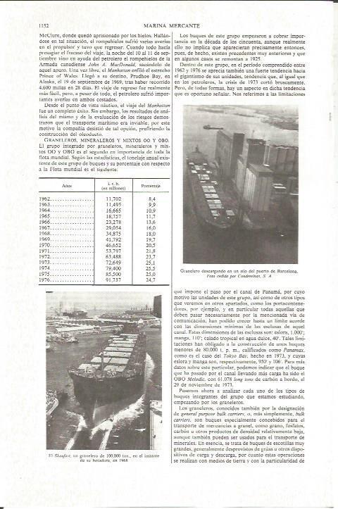 LAMINA V06291: Granelero descargando en el puerto de Barcelona