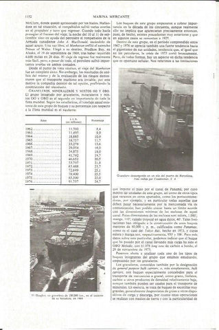 LAMINA V06291: Granelero descargando en el puerto de Barcelona