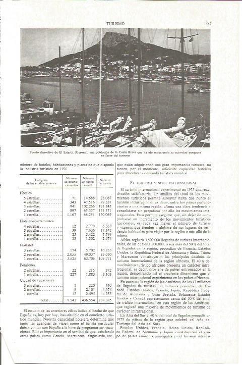 LAMINA V06335: Puerto deportivo de El Estartit, Gerona
