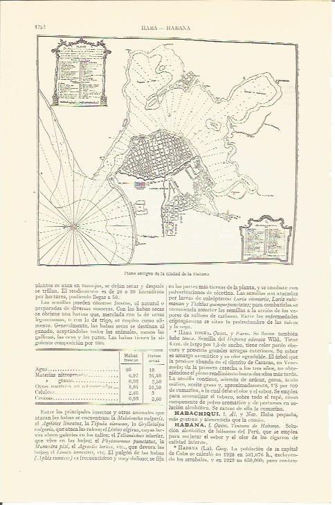 LAMINA V05707: Plano antiguo de La Habana