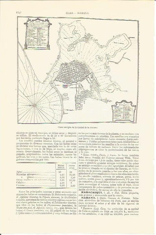 LAMINA V05707: Plano antiguo de La Habana