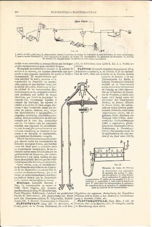 LAMINA V05611: Maquina de vacio de Elmore