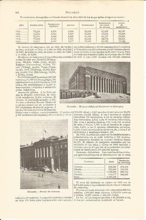 LAMINA V05606: Palacio del Gobierno, Finlandia