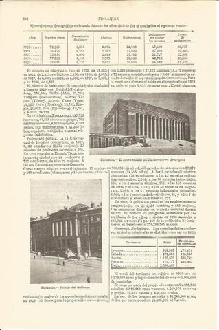 LAMINA V05606: Palacio del Gobierno, Finlandia