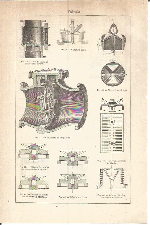 LAMINA V05899: Tipos de valvulas